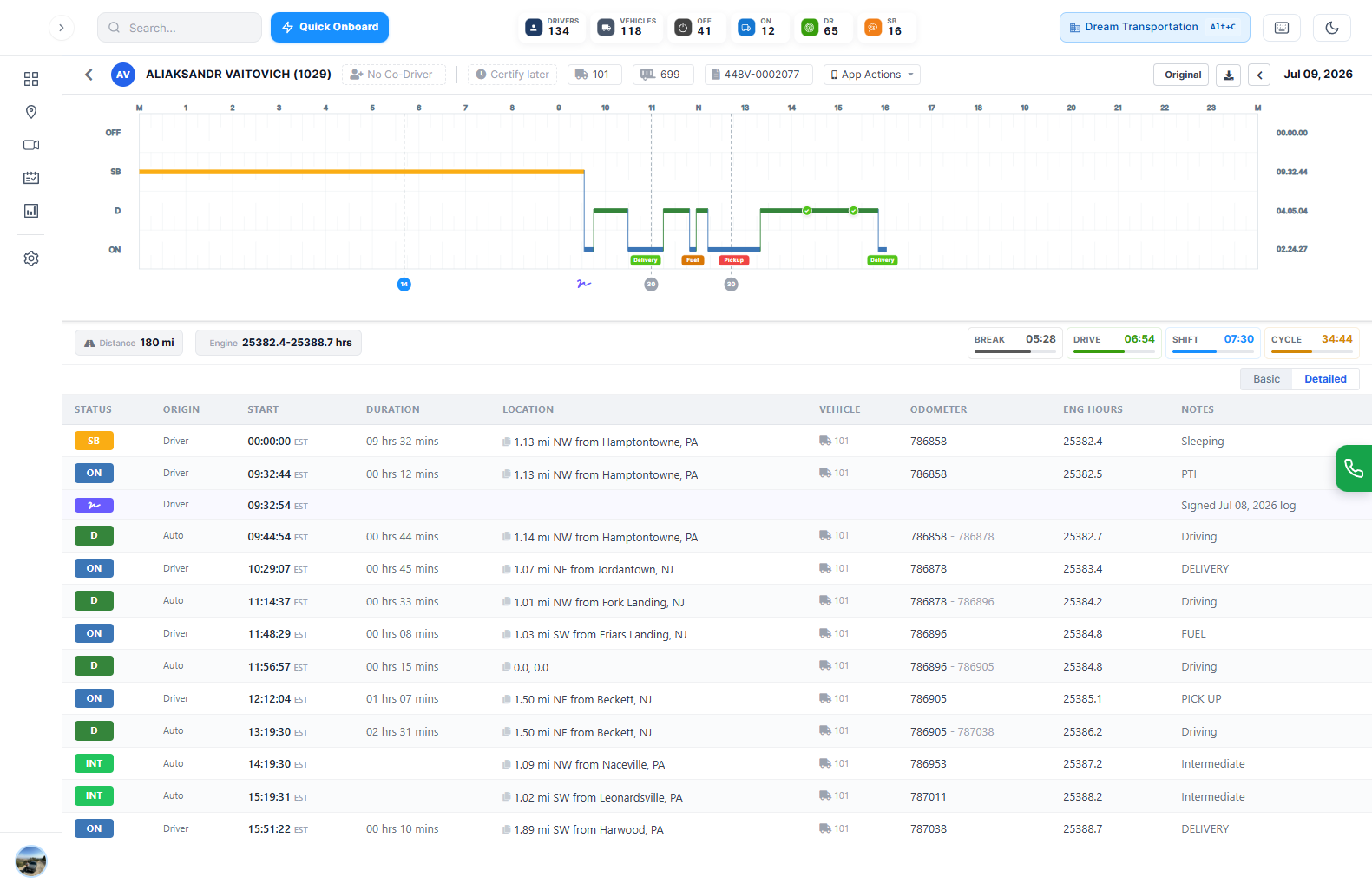 TMT ELD — driver daily log with HOS graph grid